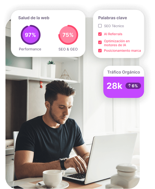 SEO + IA ES 4